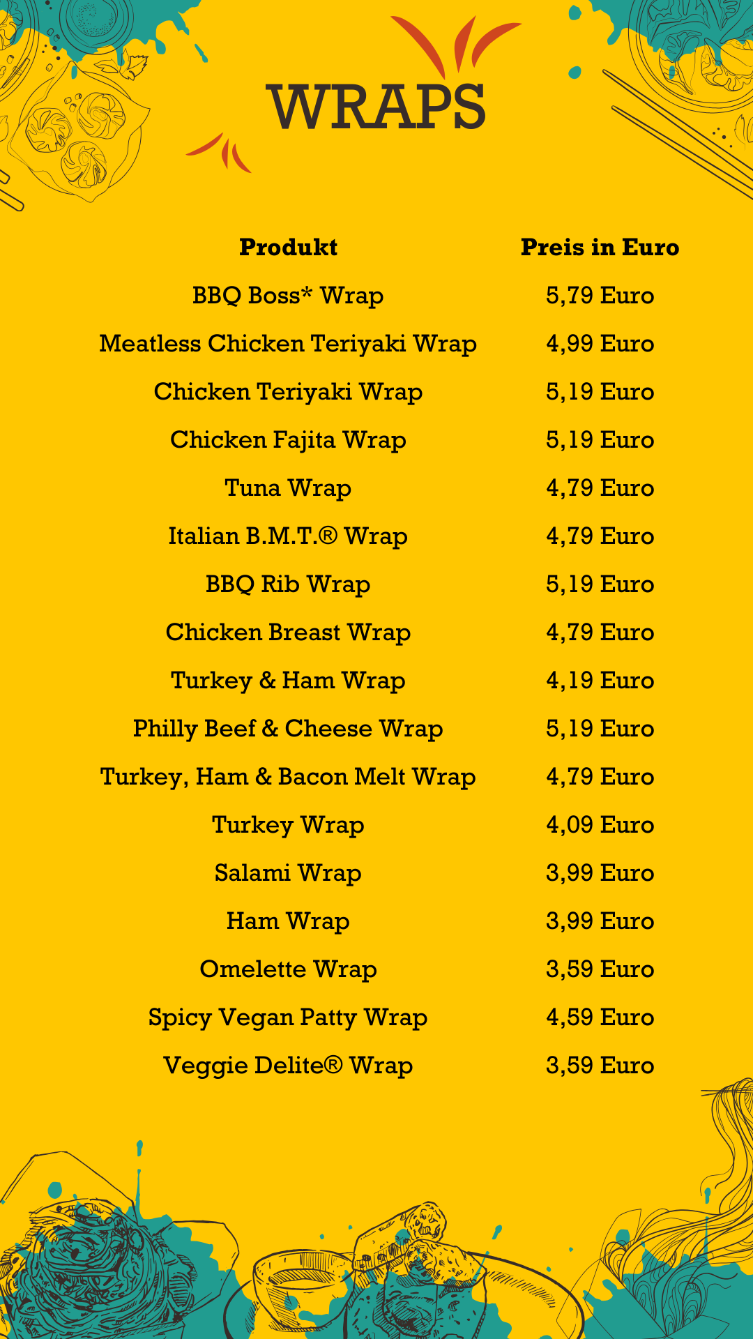 Wraps Subway Preise